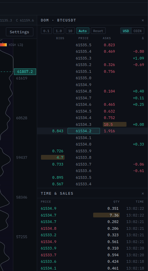 The EdgeDepth order flow column